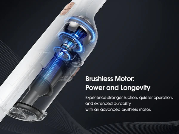 Lubluelu P1 Wireless Vacuum Cleaner Lightweight Floor Washer Edge Cleaning Smart Home（Type C Charging Line, without Charger)