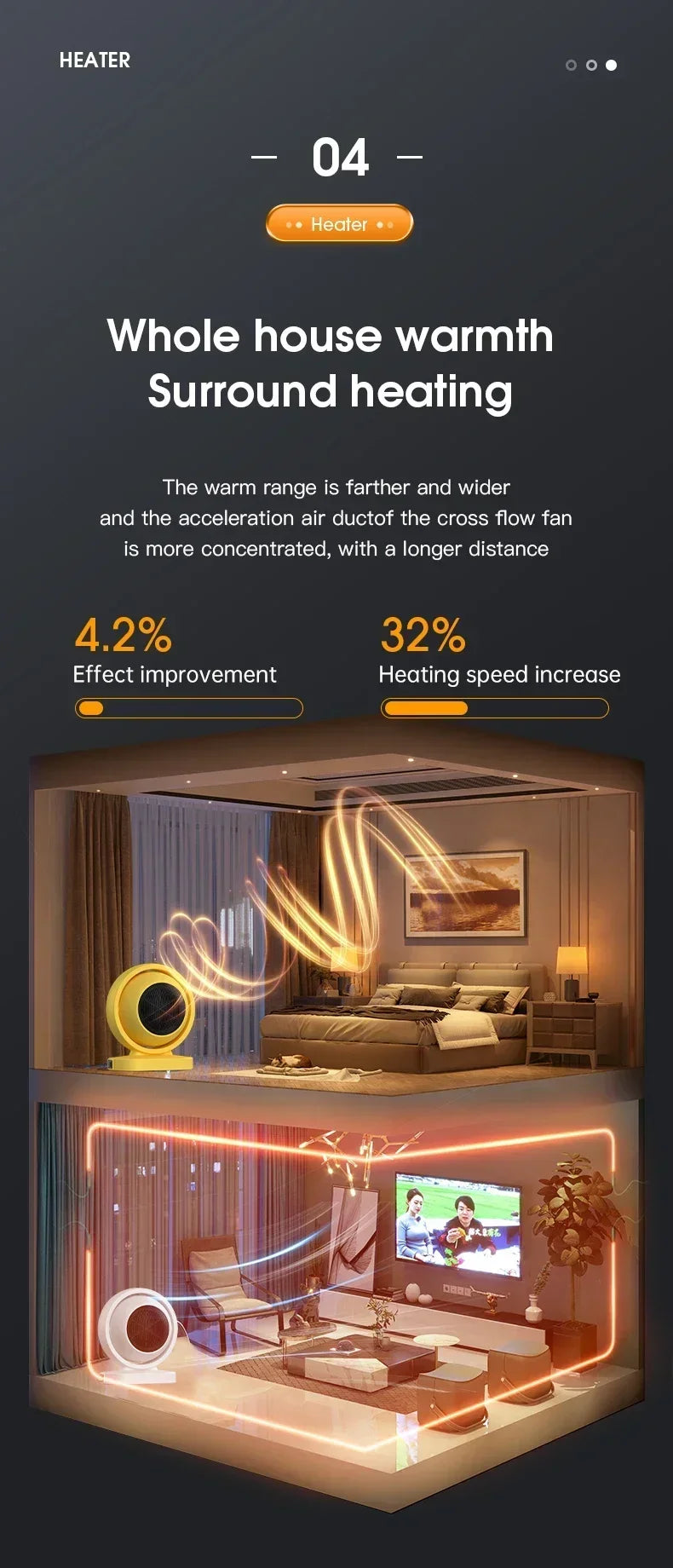 380W Portable Electric Heater Desktop Fan Stove Warm Air Blower Mini Radiator Home Office Room Warmer for Winter Low Consumption